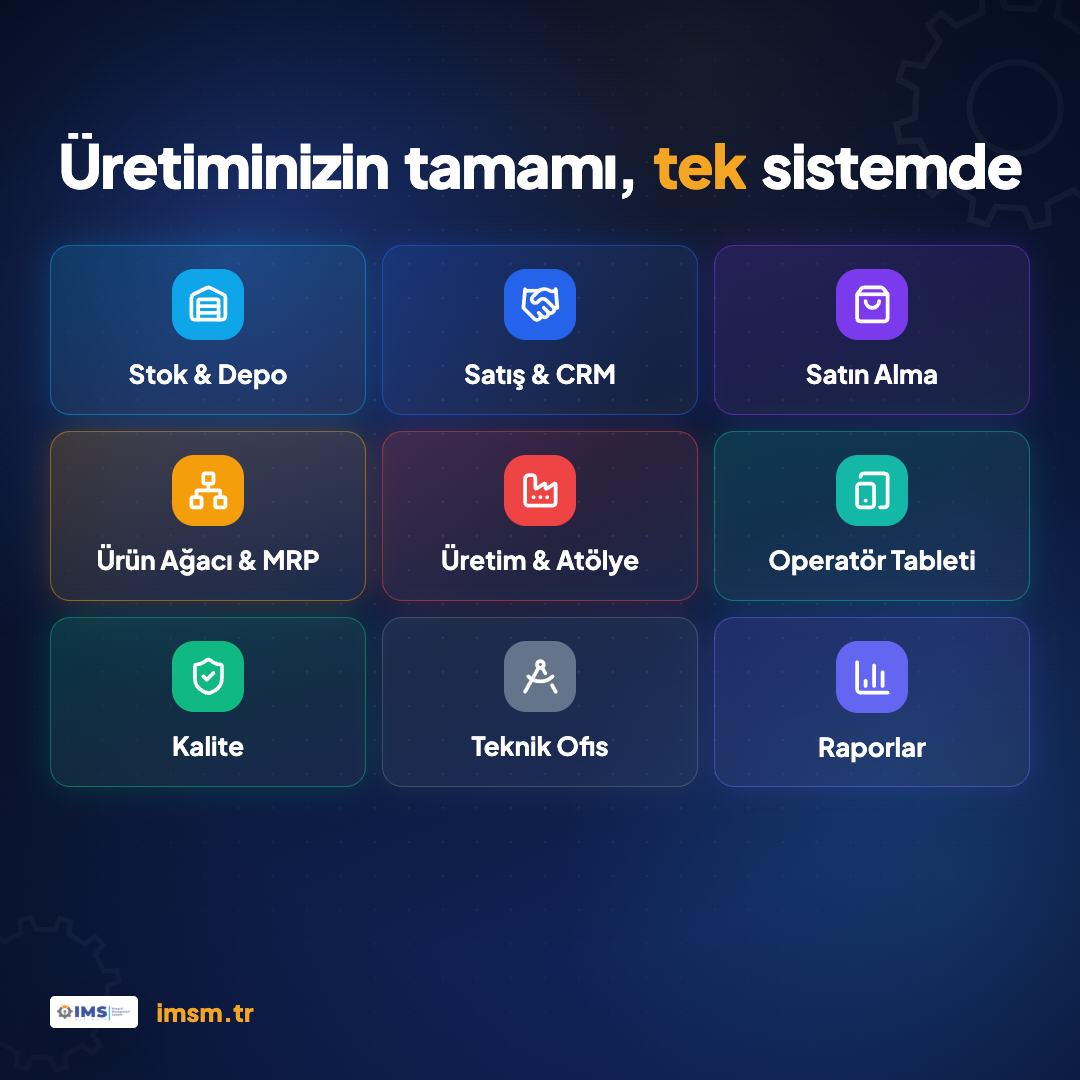Tek platform, tüm modüller