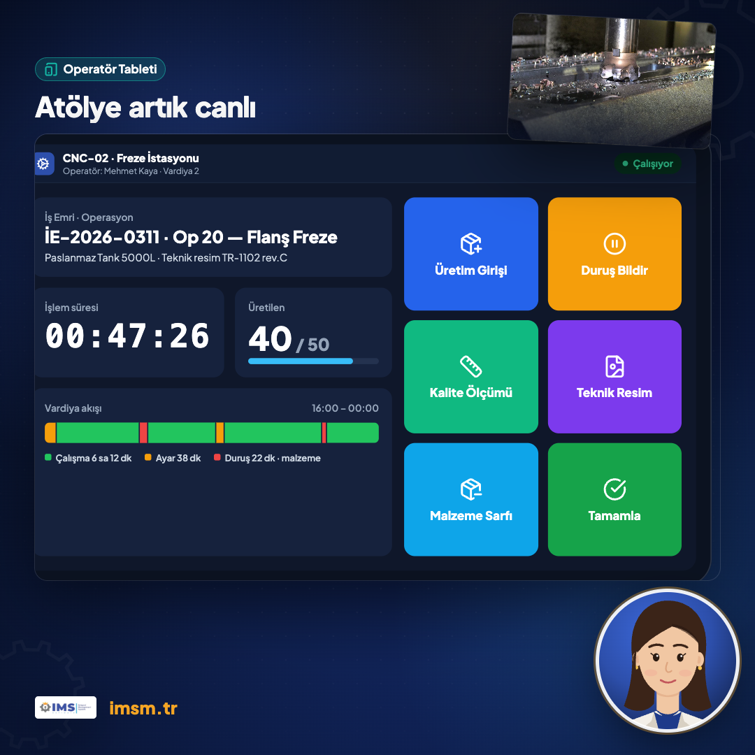 Atölye tablette